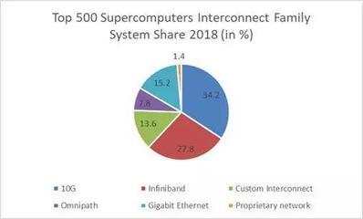 股價腰斬的背后 英偉達遭遇“算力周期”與行業調整的雙重挑戰